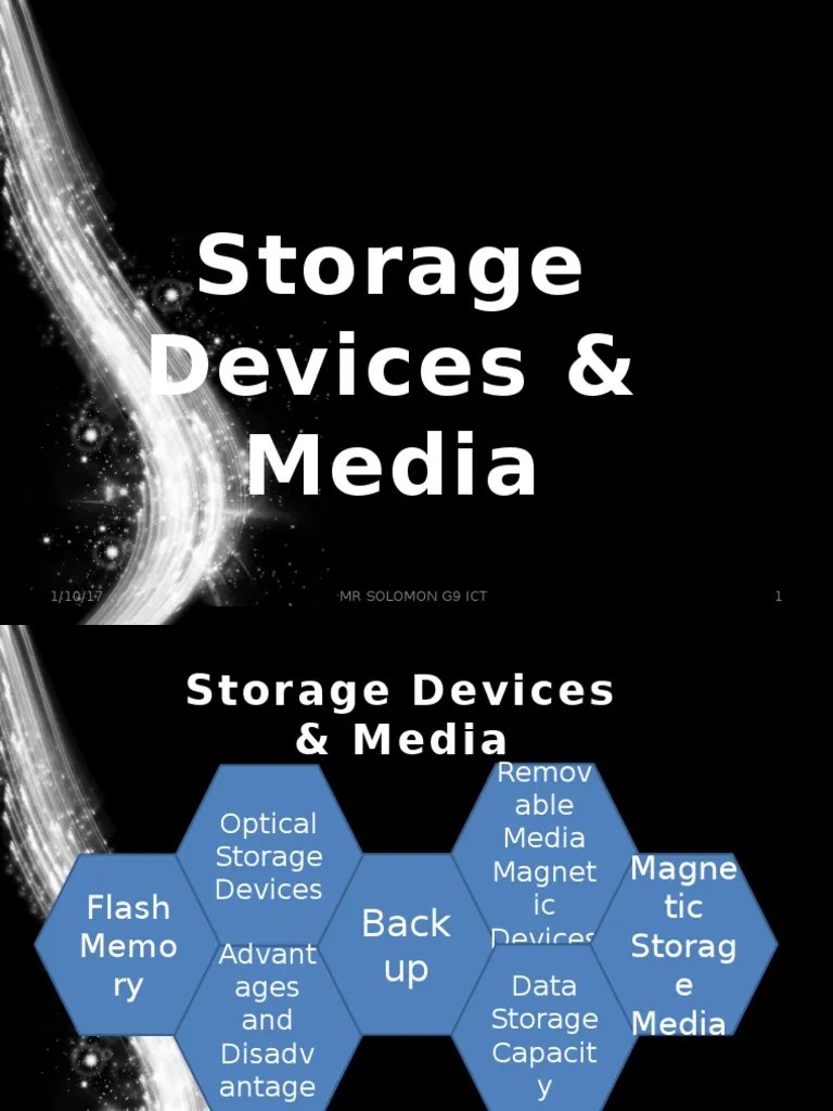 MODULE 3 Storage Devices & Media | PDF | Dvd | Computer Data Storage