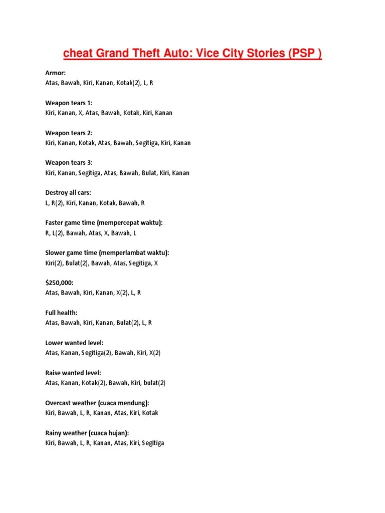 Cheat GTA Vice City Stories PSP PDF Game Aktivitas 1