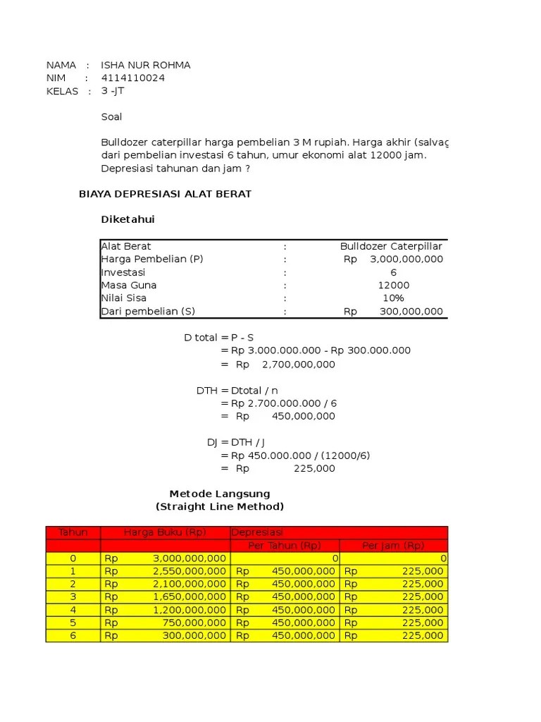 4 persyaratan bagi pelamar kerja. Gaji Operator Alat Berat Per Jam Berbagai Alat
