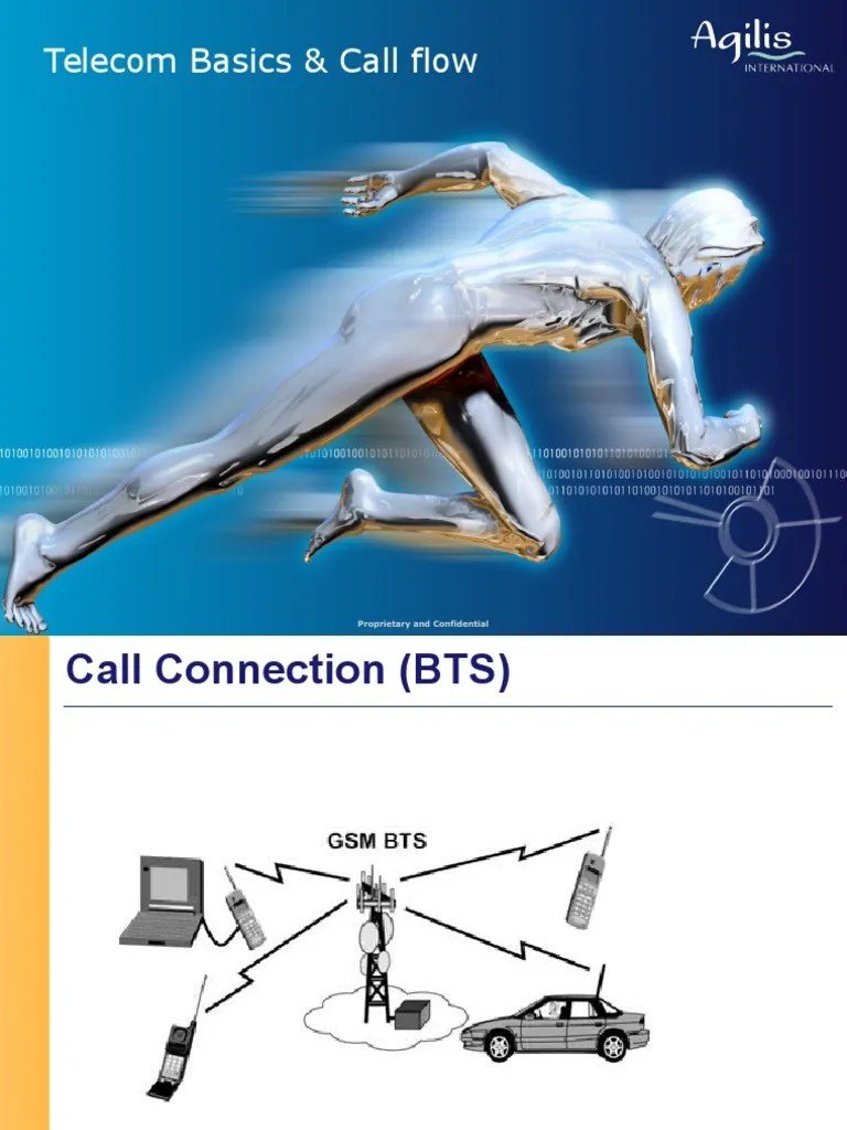 Telecom Call Flow | PDF | Digital Technology | Mobile Technology