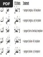 Kitab ilmu nahwu praktis judul : Nahwu Shorof Pdf