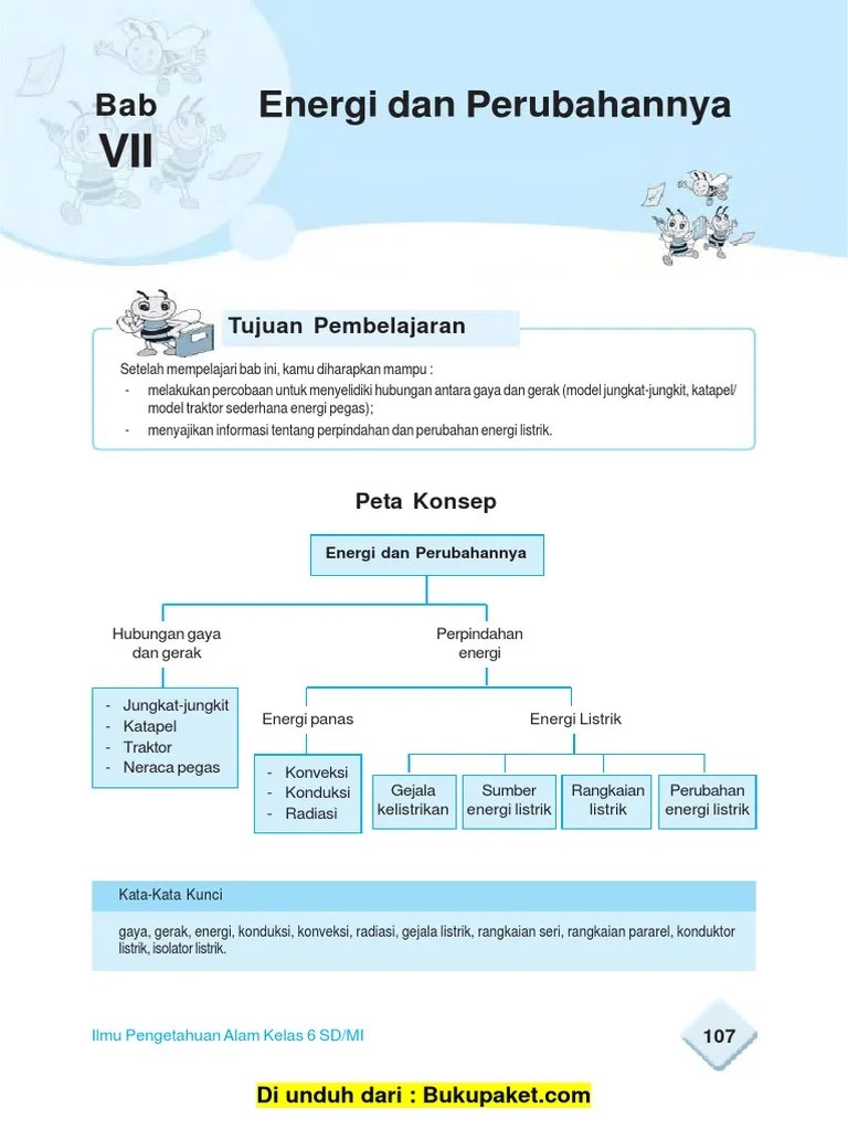 Agar kamu mampu memahami materi usaha dan energi dengan baik, kamu harus memahami terlebih dahulu. Bab 7 Energi Dan Perubahannya Pdf