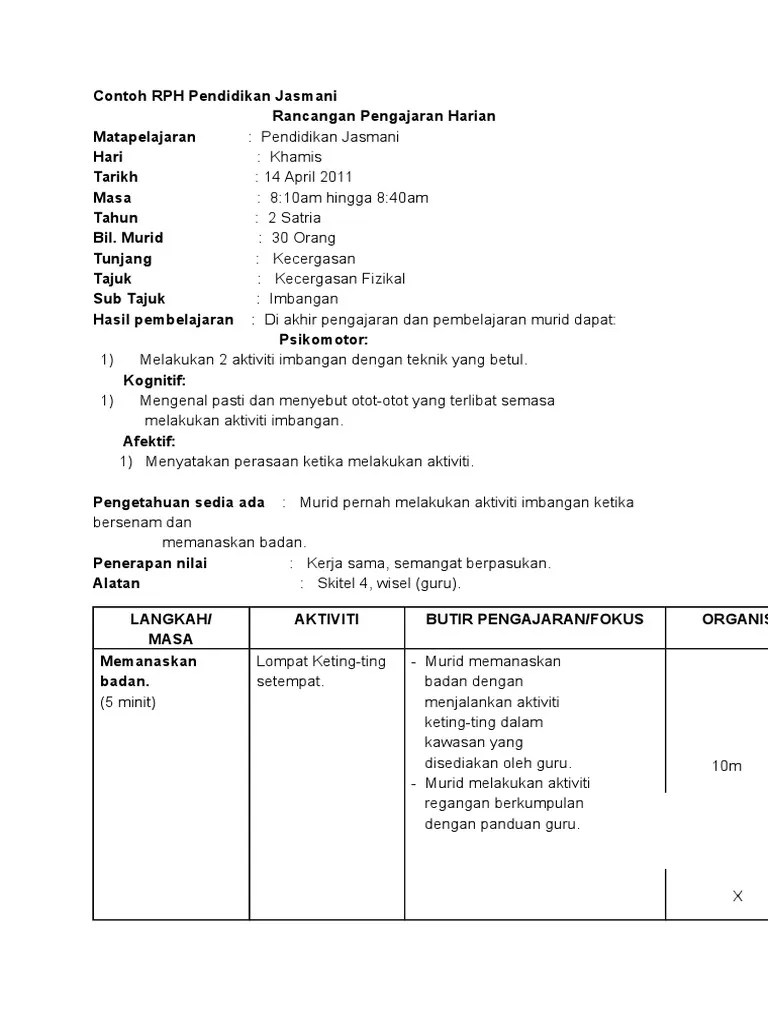Rancangan pengajaran harian slot teras asas (pfk) 30 minit kelas: Contoh Rph Pendidikan Jasmani Pdf