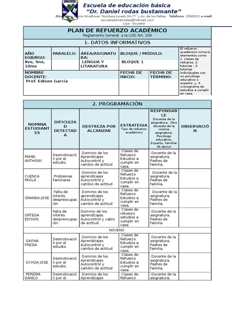 Plan De Refuerzo Academico | PDF | Conceptos Psicologicos | Cognición