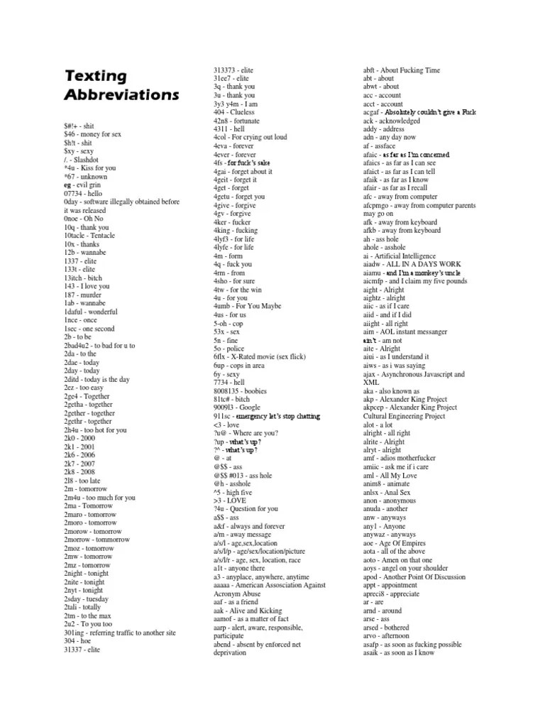 Texting Abbreviations | Computing And Information Technology