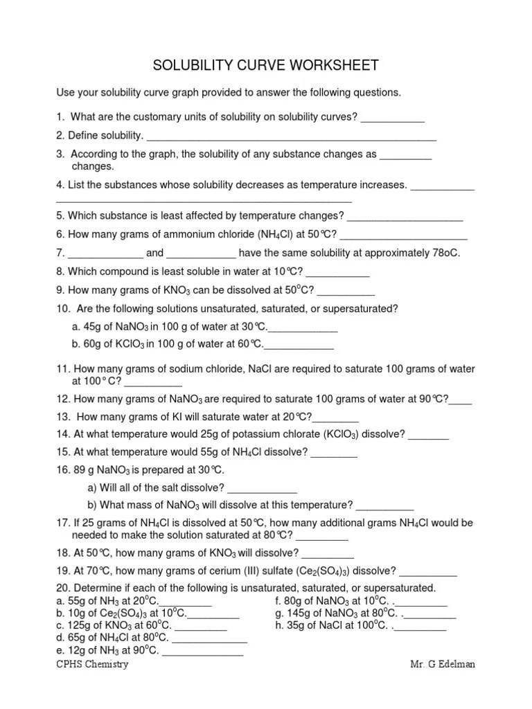 Chemteam molarity problems 1 10. Solubility Curve Worksheet Pdf Solubility Solution