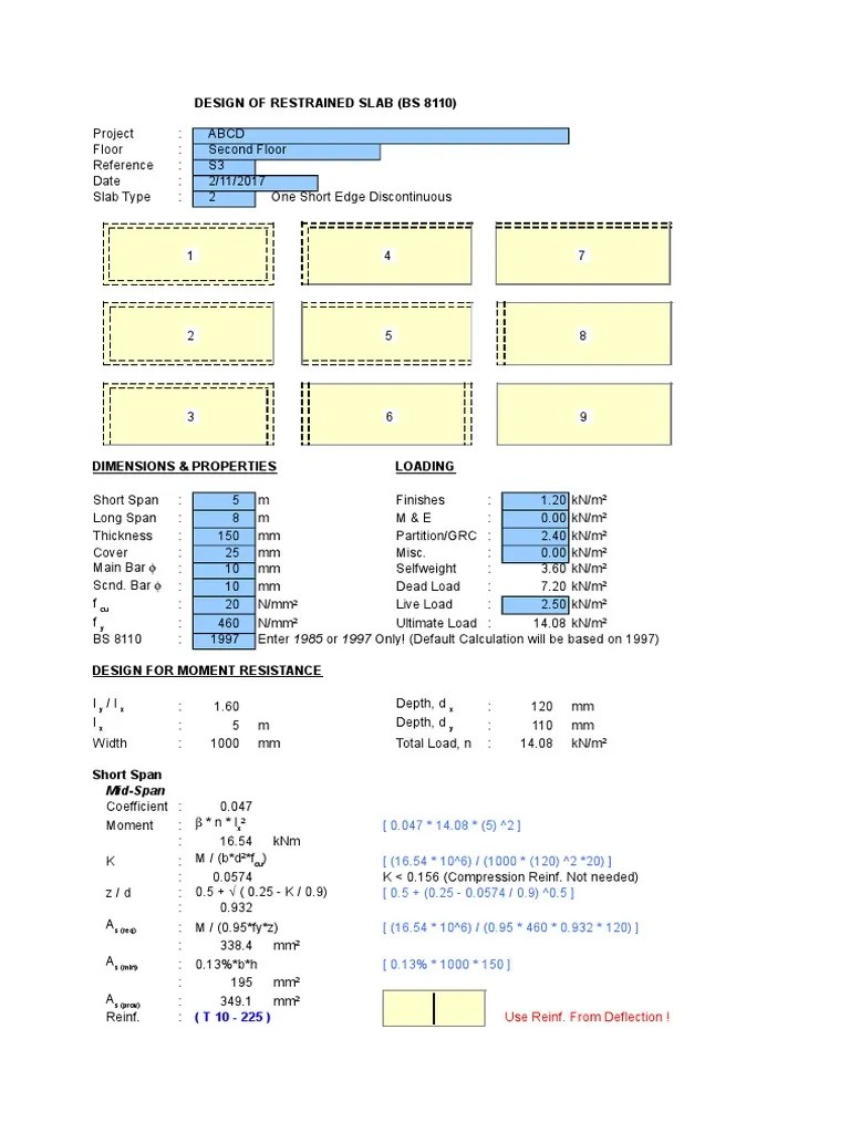 Design Of Restrained Slab (Bs 8110) : Mid-Span | PDF | Civil Engineering | Structural Engineering
