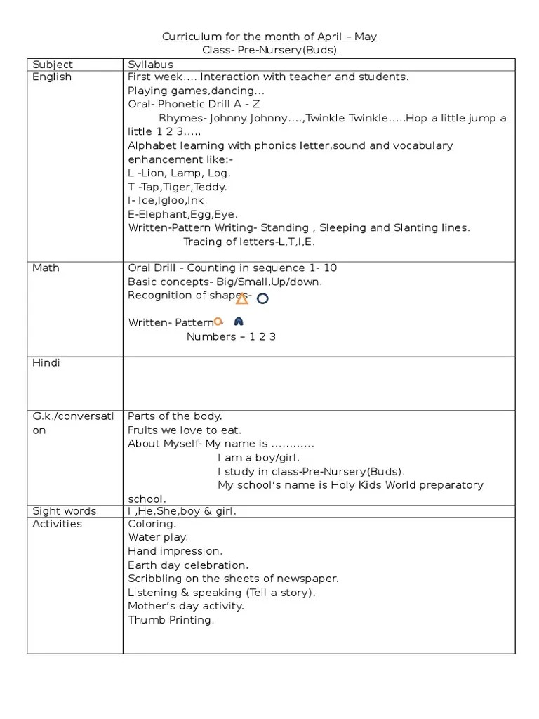 syllabus for the month of april docx pre nursery pdf phonics curriculum