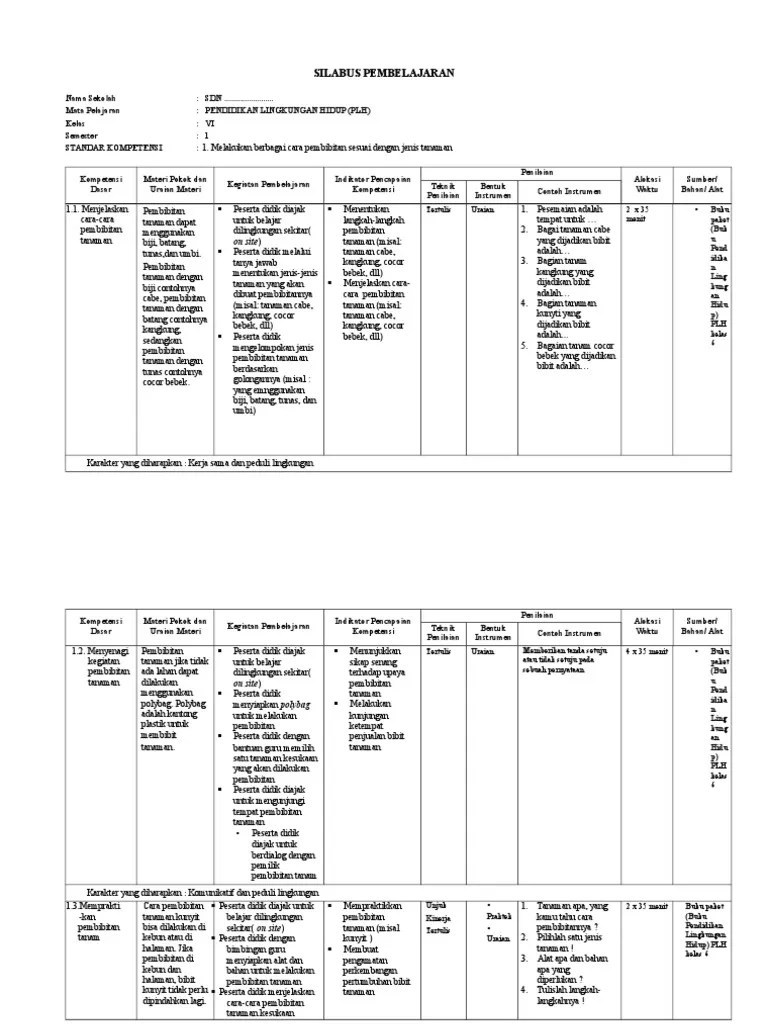 Buku latihan soal tematik sd kelas 1 2 3 4 5 6 semester ganjil dan genap incer. Silabus Plh 6 Pdf