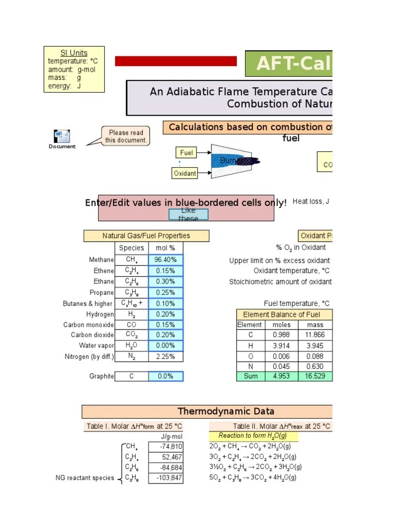Combustion of Natural Gas | PDF | Combustion | Propane