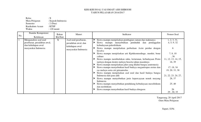Dalam pelajaran biologi di kelas 11 ini terbagi ke dalam dua semester yaitu semester 1 dan 2 dan … Kisi Kisi Kelas 10 Sejarah 2017 Genap Pdf Pdf