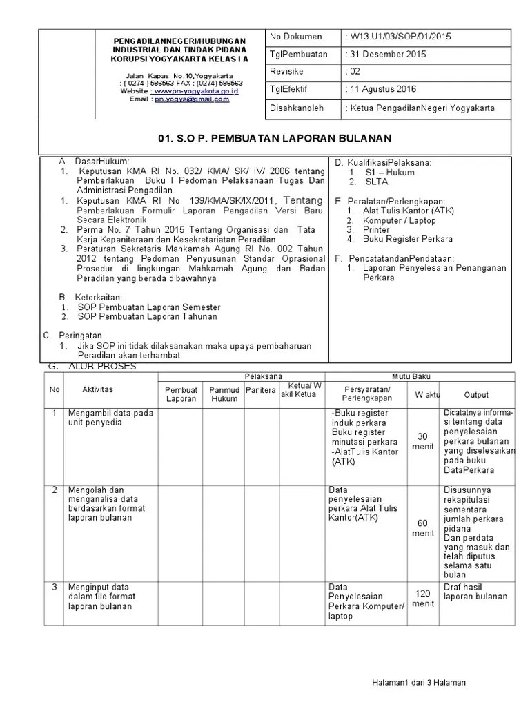 Pt.cgv properti dapat melakukan kegiatan promosi melalui media pemasaran langsung (direct marketing). Contoh Laporan Bulanan Kantor