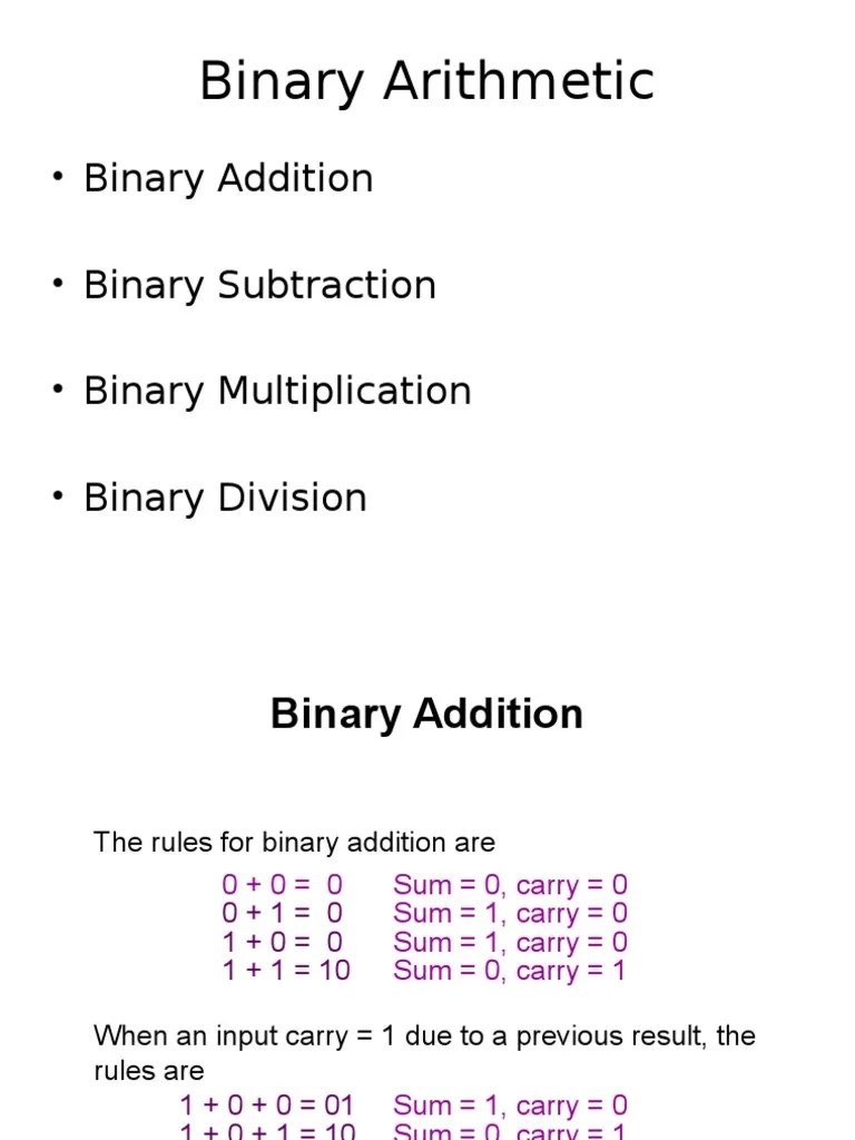 Binary Arithmetic: - Binary Addition - Binary Subtraction - Binary ...