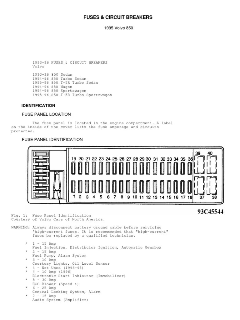 Fuses And Circuit Breakers PDF | PDF | Headlamp | Automobiles