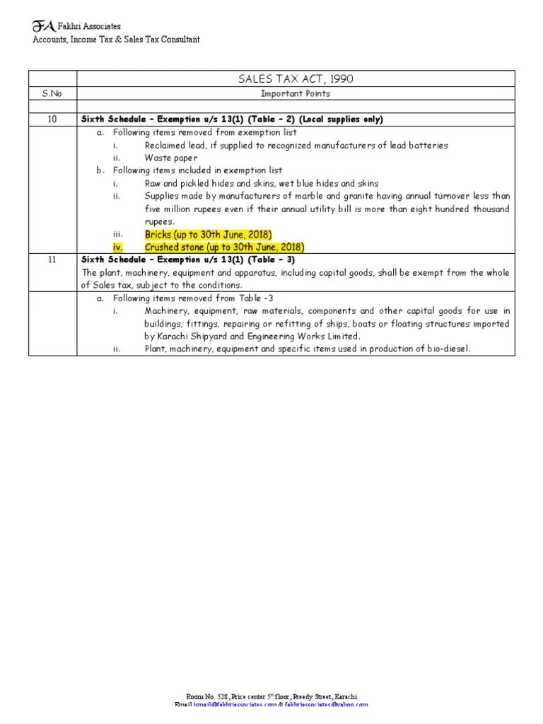 Sales Tax Act, 1990 | PDF