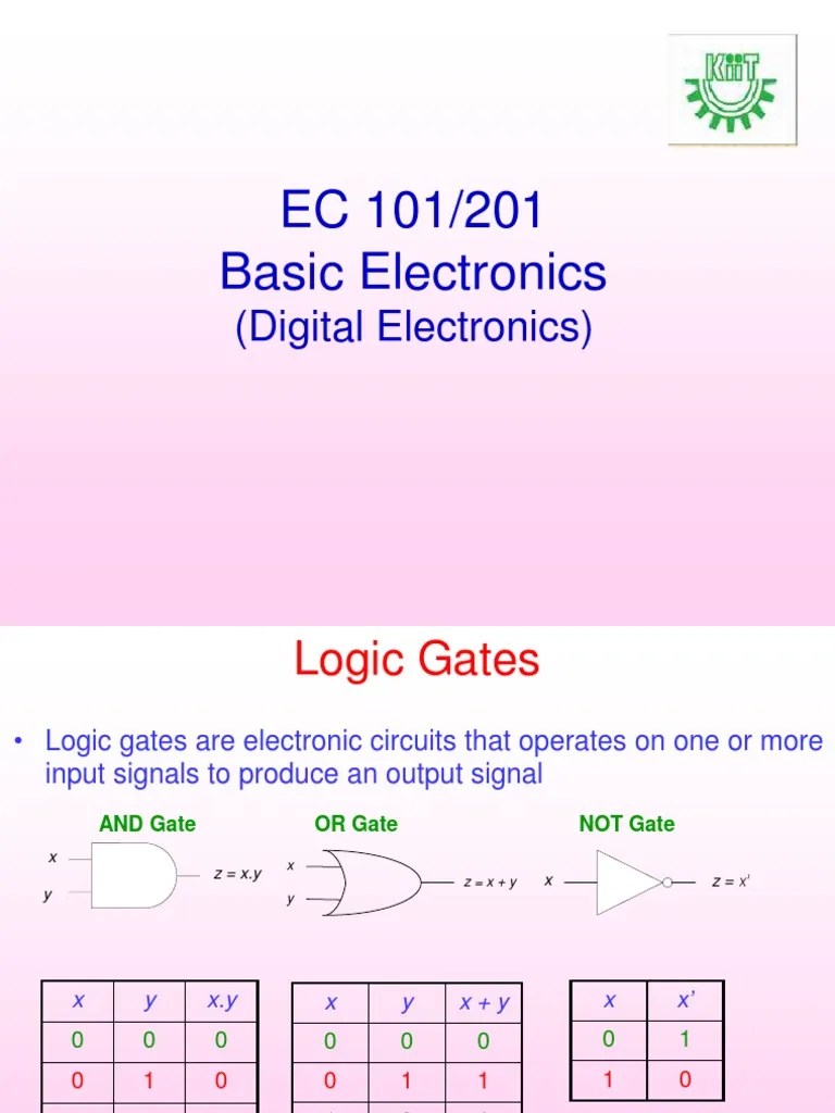 Digital Electronics Pdf Digital Electronics Electronic Circuits - Abstract Design Collection - Retina Quality