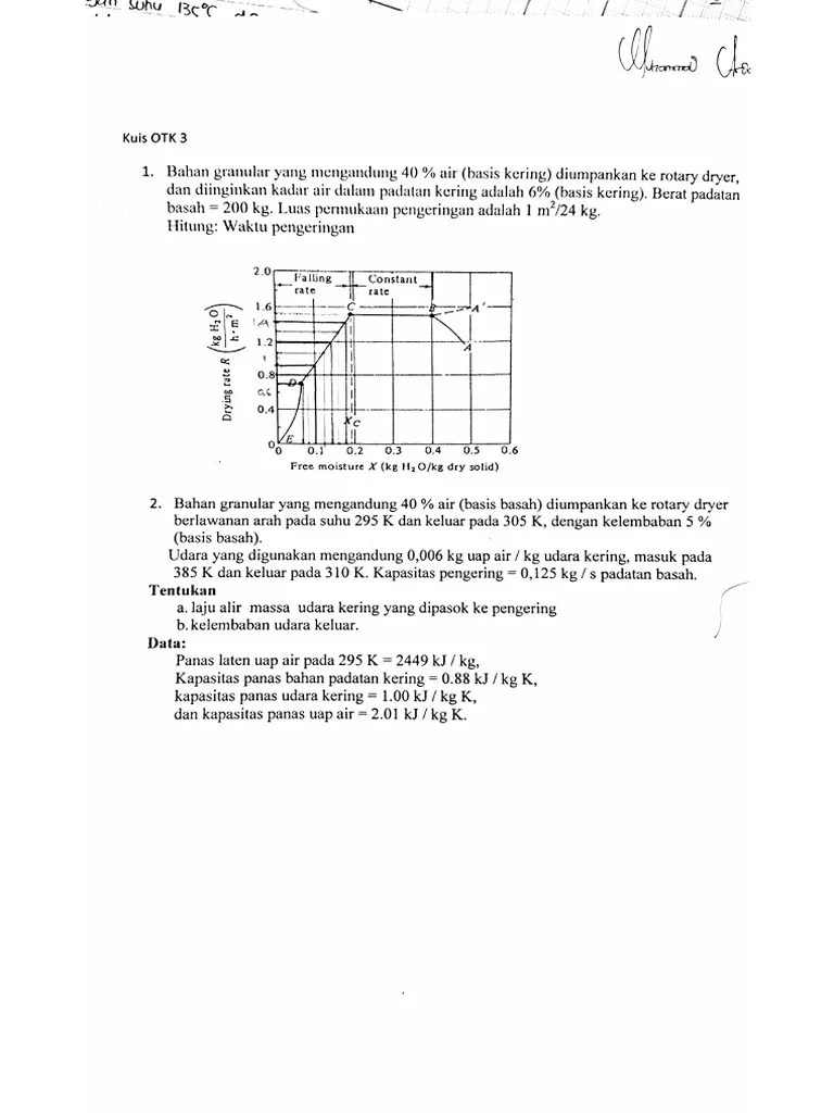 • suatu makanan (basah) mengandung 70% air. Soal Jawaban Kuis Otk 3 Pengeringan 10jan17 Pdf