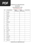 Pada bagian akhir terdapat unduh gratis free . Lembar Penilaian Lomba Tumpeng Pdf