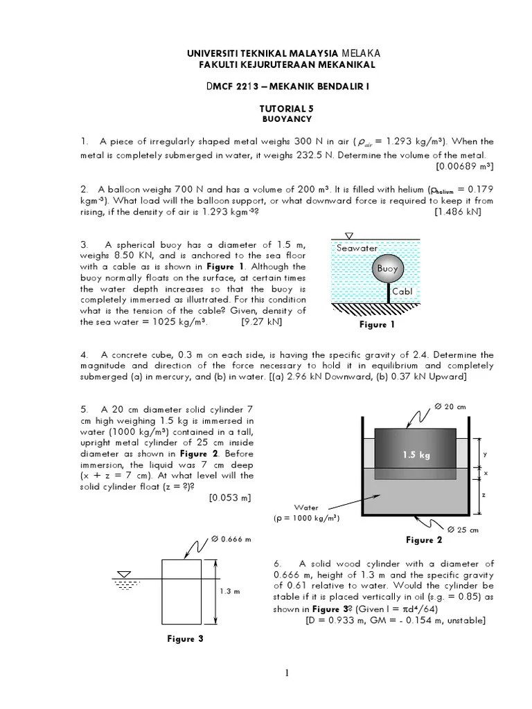 Analysis Of Buoyancy Forces And Applications In Determining Volume, Density, Stability, And ...