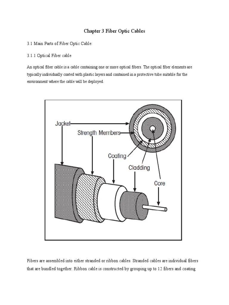 Fike Fiber Lhd Cables Pdf Optical Fiber Building Engineering - Ultra HD Space Illustrations for Desktop
