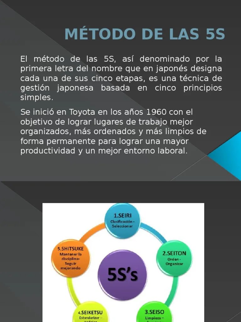 Método De Las 5s | PDF | Industrias | Producción Y Fabricación
