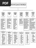Siklus ii yang meliputi tts anggota keluarga, tts sinonim kata, tts antonim kata, . Jawaban Tts Sejarah Pdf