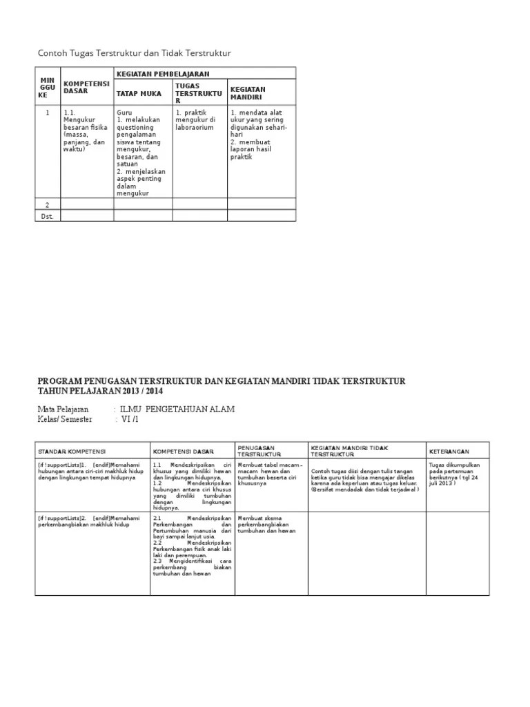 Detail contoh tugas terstruktur sd kelas 6 pdf dapat kamu nikmati dengan cara klik link download dibawah dengan mudah tanpa iklan yang mengganggu. Contoh Tugas Terstruktur Dan Tidak Terstruktur Pdf
