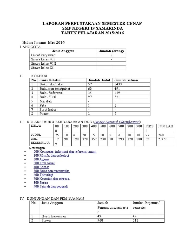 Laporan bulanan perpustakaan smp 1 selat maret 2015 from id.scribd.com. Laporan Bulanan Perpustakaan Pdf