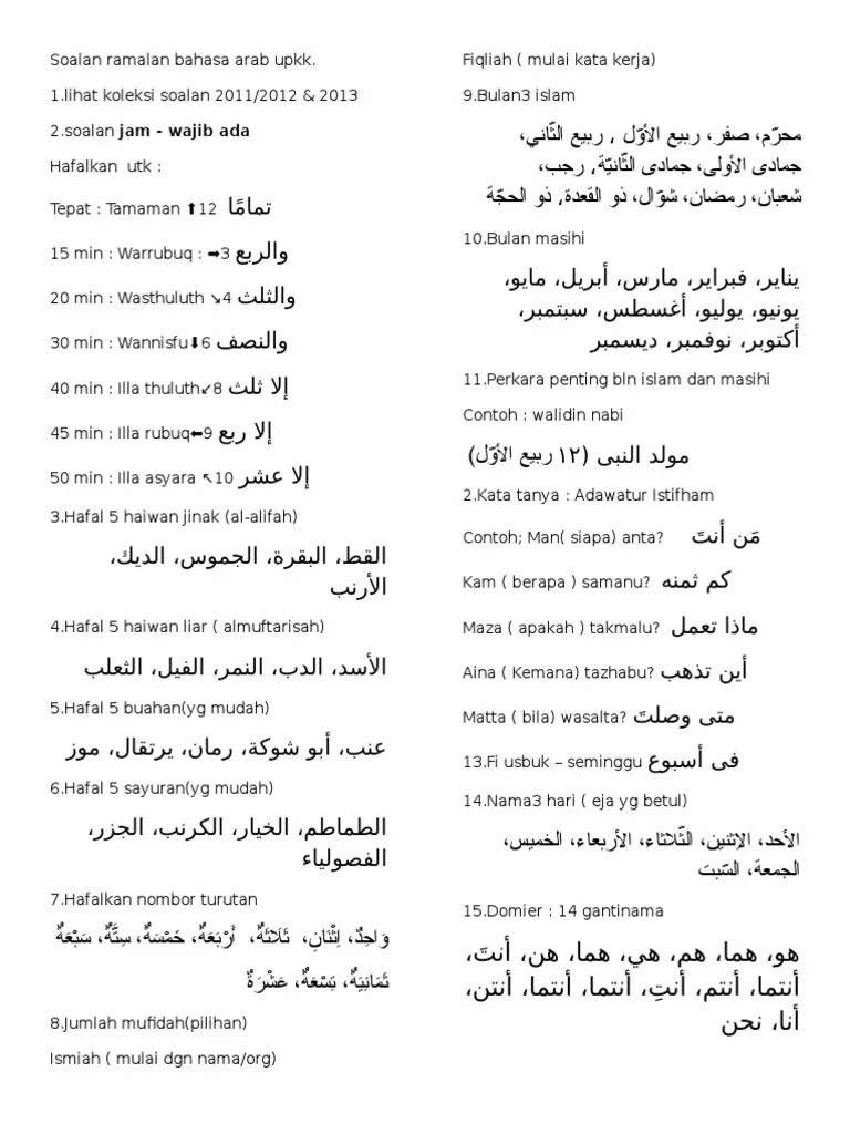 Apa yang dimaksud kalimat tanya? Contoh Ayat Kata Tanya Bahasa Arab Sobat Bijak