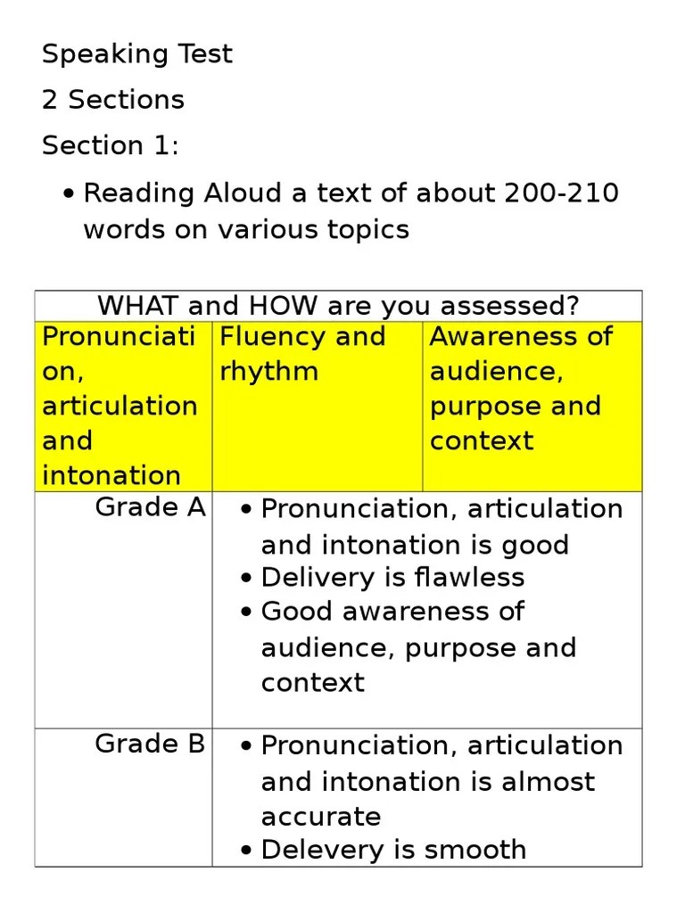 This is to give you an idea of pt3 speaking test b1 level_2. Assessment of Speaking Test PT3 | Reading (Process) | Cognitive Science