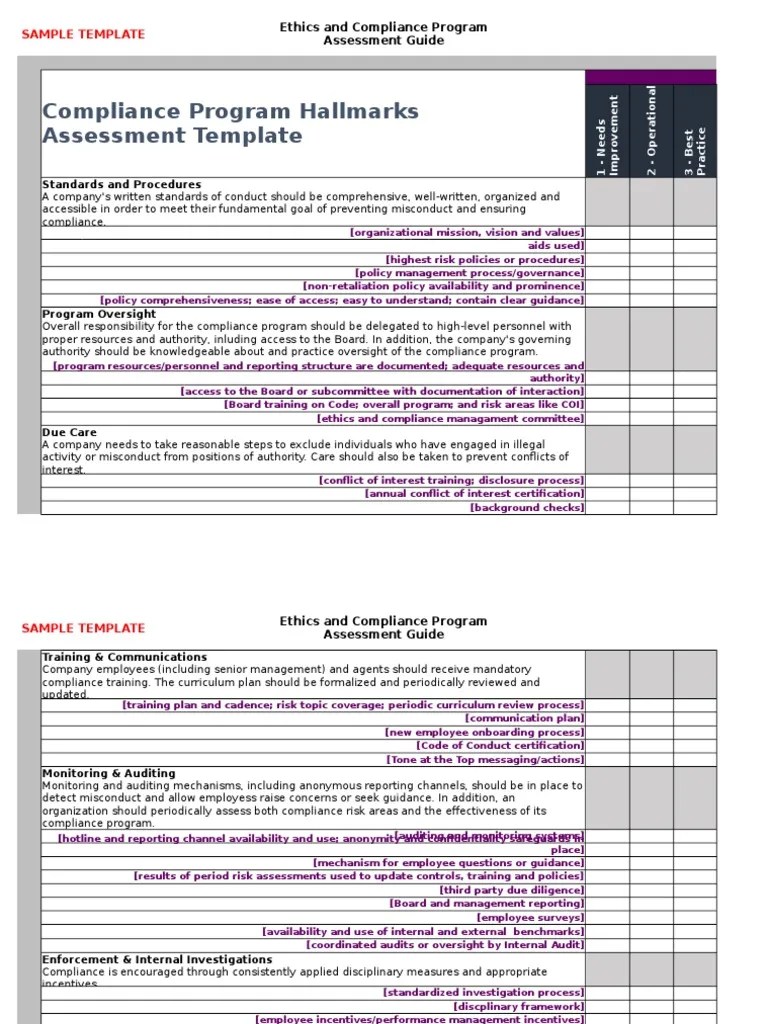 Risk Assessment Procedure Template