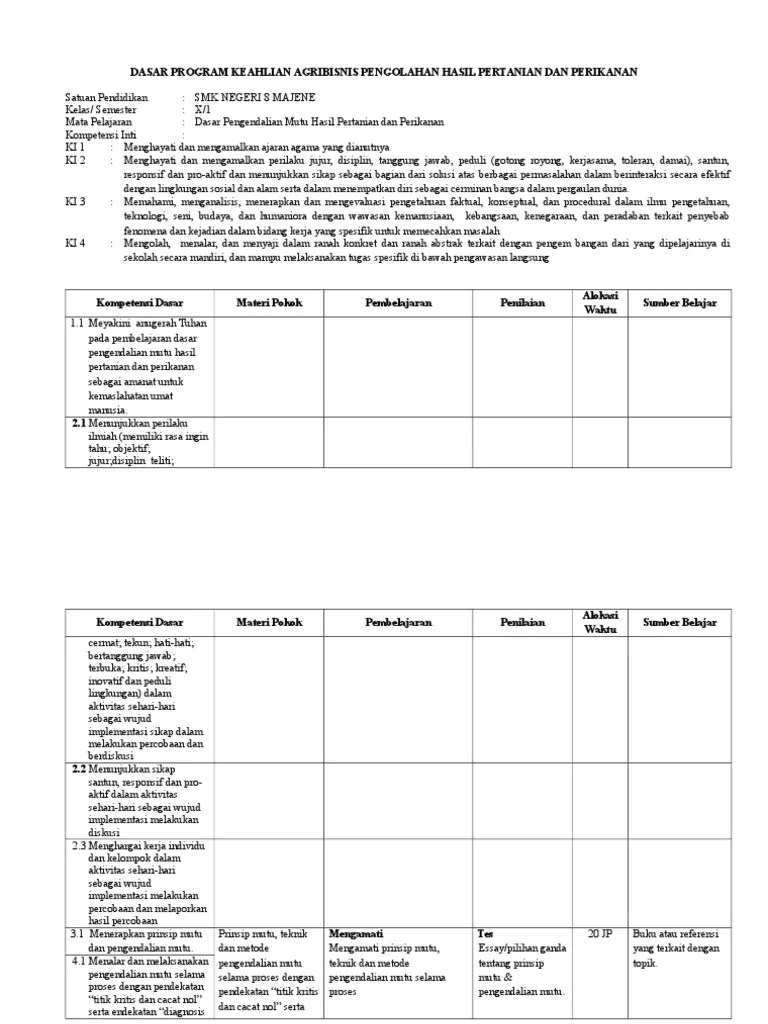 Pengolahan hasil pertanian (agroindustri), distribusi dan pemasaran hasil . Silabus Dasar Pengendalian Mutu Hasil Perikanan Pdf