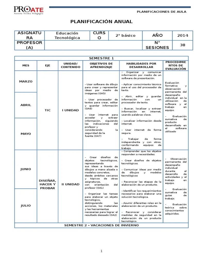 Tecnologia Planificacion - 2 Basico | PDF | Maestros | Dibujo