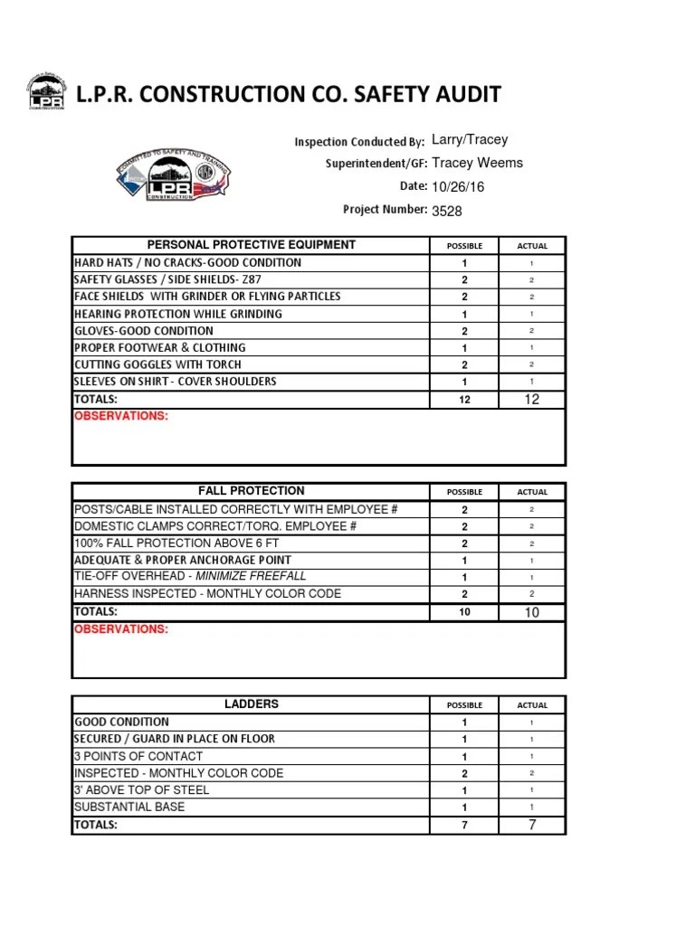 This inspection shall include examination of the fuel delivery inlet screen for rubber particles. Monthly Safety Inspection Color Codes Hse Images Videos Gallery
