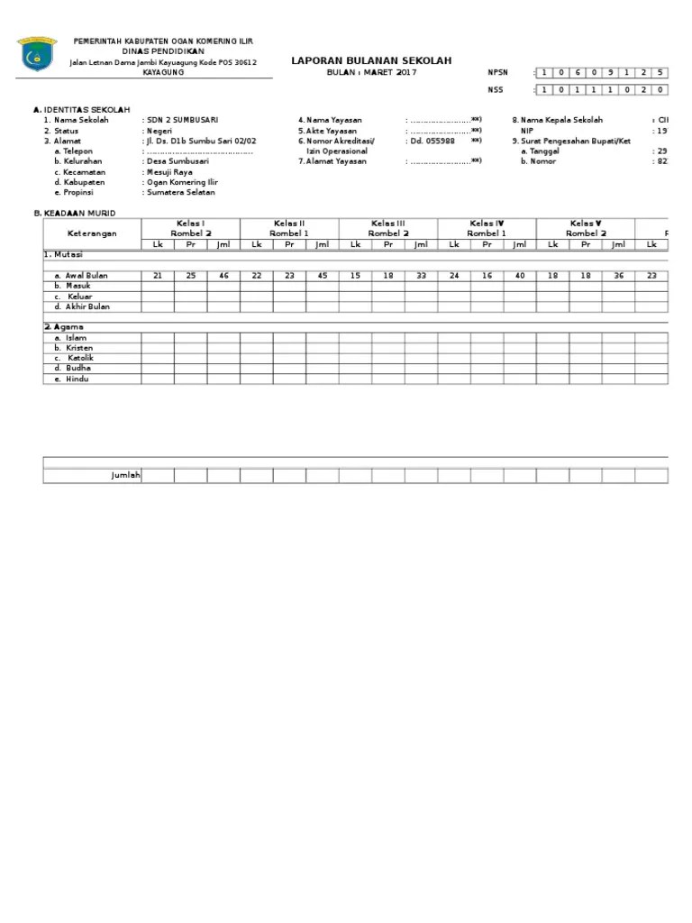 Laporan bulanan sekolah xls contoh format laporan bulanan sekolah smp download format laporan bulanan sekolah dasar excel contoh laporan . Contoh Laporan Bulanan Sekolah Dasar Pdf