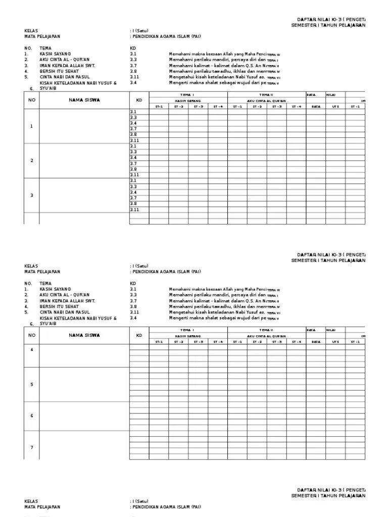 Sudah sesuai dengan kurikulum 2013 revisi; Daftar Nilai K 13 1 Pdf