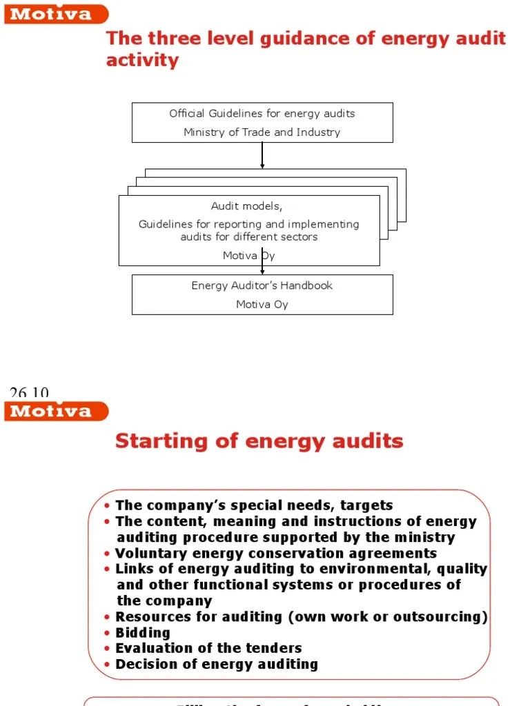 Energy Audits In Industry | PDF | Efficient Energy Use | Audit
