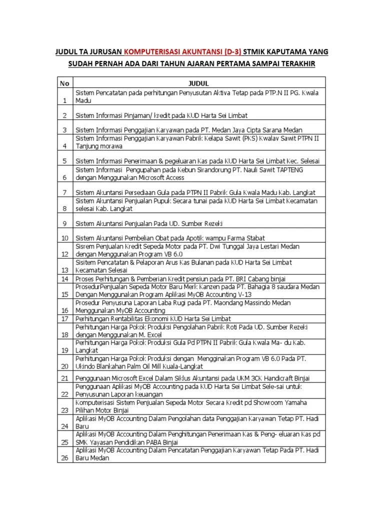 Penerapan standar akuntansi keuangan entitas mikro kecil dan menengah (sak emkm) dalam penyusunan laporan keuangan x. Judul Ta Jurusan Komputerisasi Akuntansi Pdf