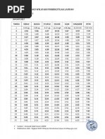 Waktu solat subuh adalah berasaskan kedudukan matahari pada 18 darjah di bawah ufuk bagi semua negeri di malaysia. Jadual Waktu Solat Labuan 2017 Pdf