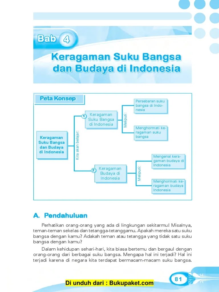 Suku Dan Budaya Di Indonesia » Greatnesia