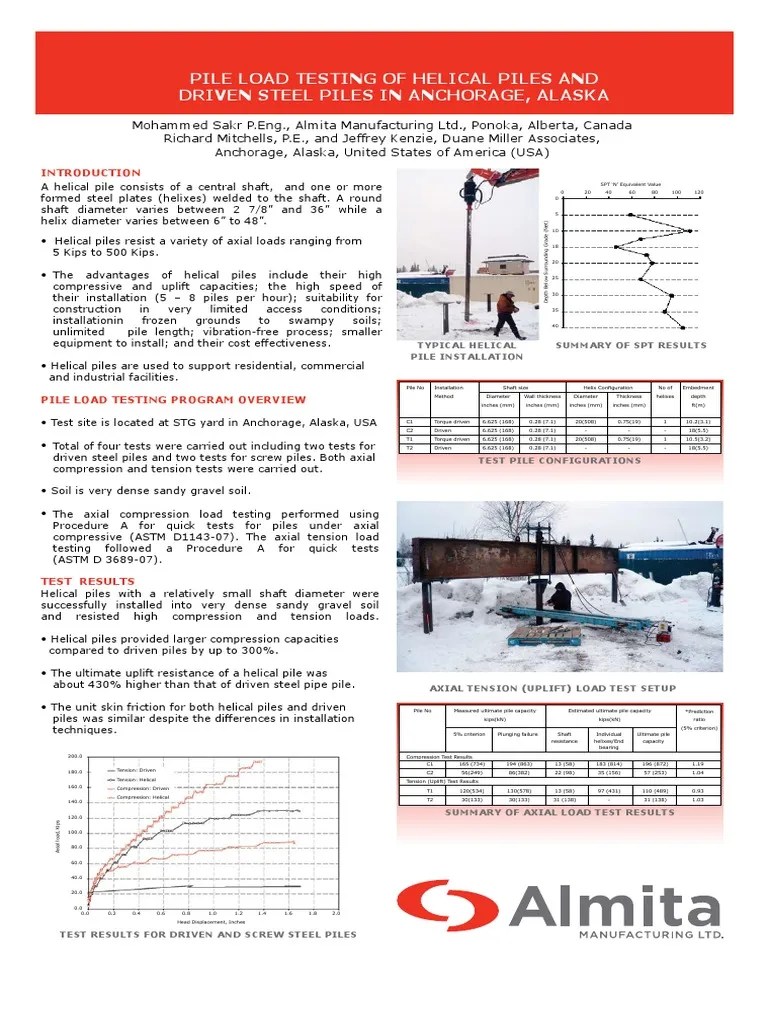 11 Sakr Etal2010 - Pile Load Testing Of Helical Piles And Driven Steel Pipes PDF | PDF | Deep ...