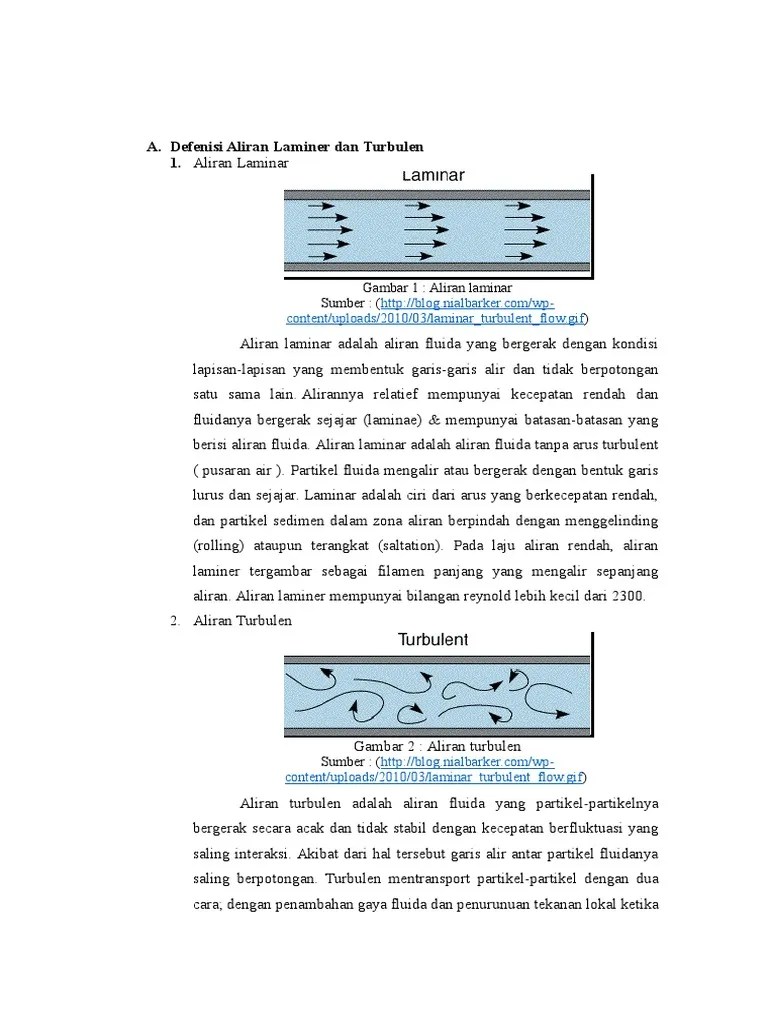 Teori Dasar Khusus Laminar Turbulent | PDF