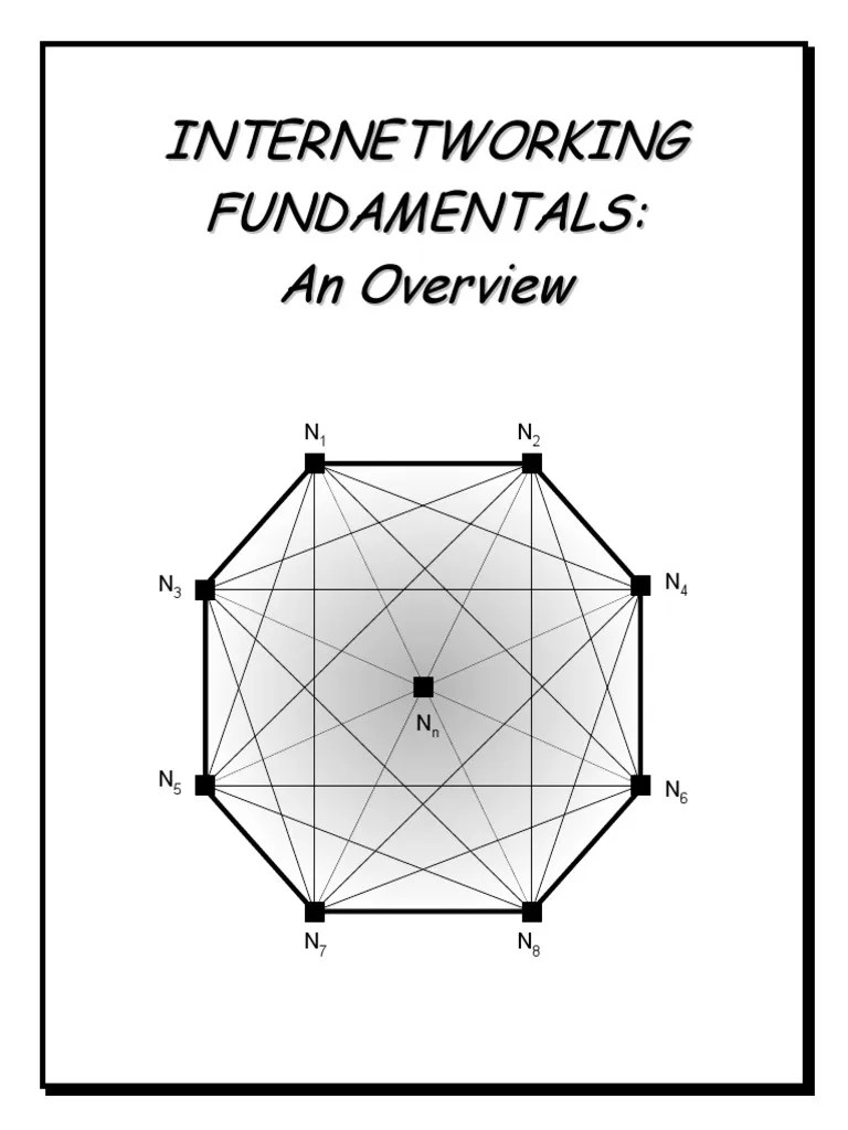 An Introduction To Networking Fundamentals: Layer Models, Protocols ...