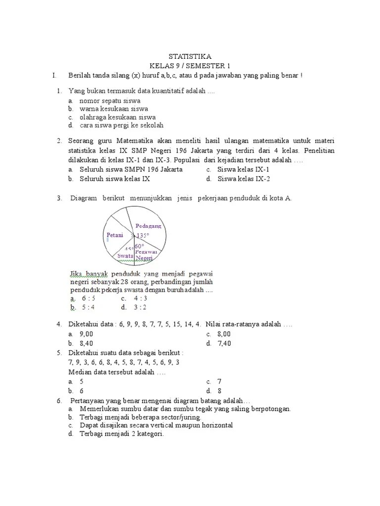 Soal Hot Matematika Smp Kelas 9