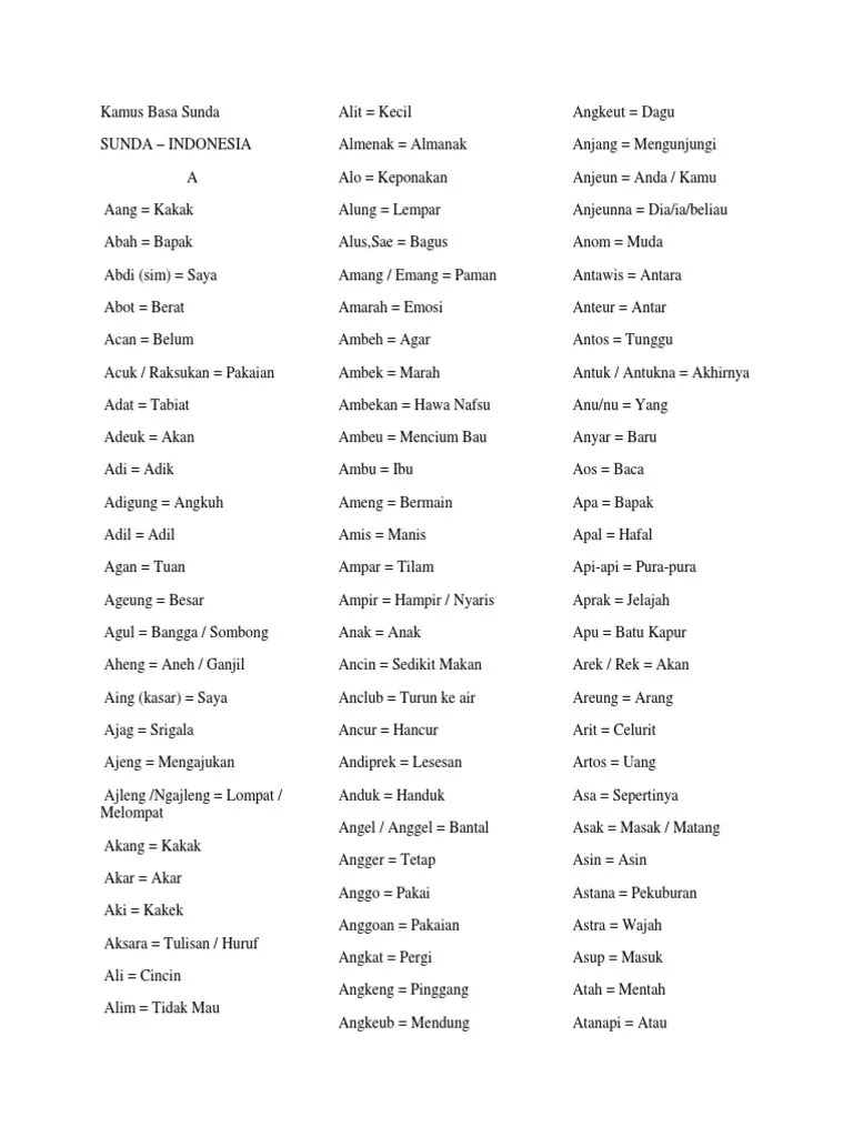 Kamus Basa Sunda | PDF