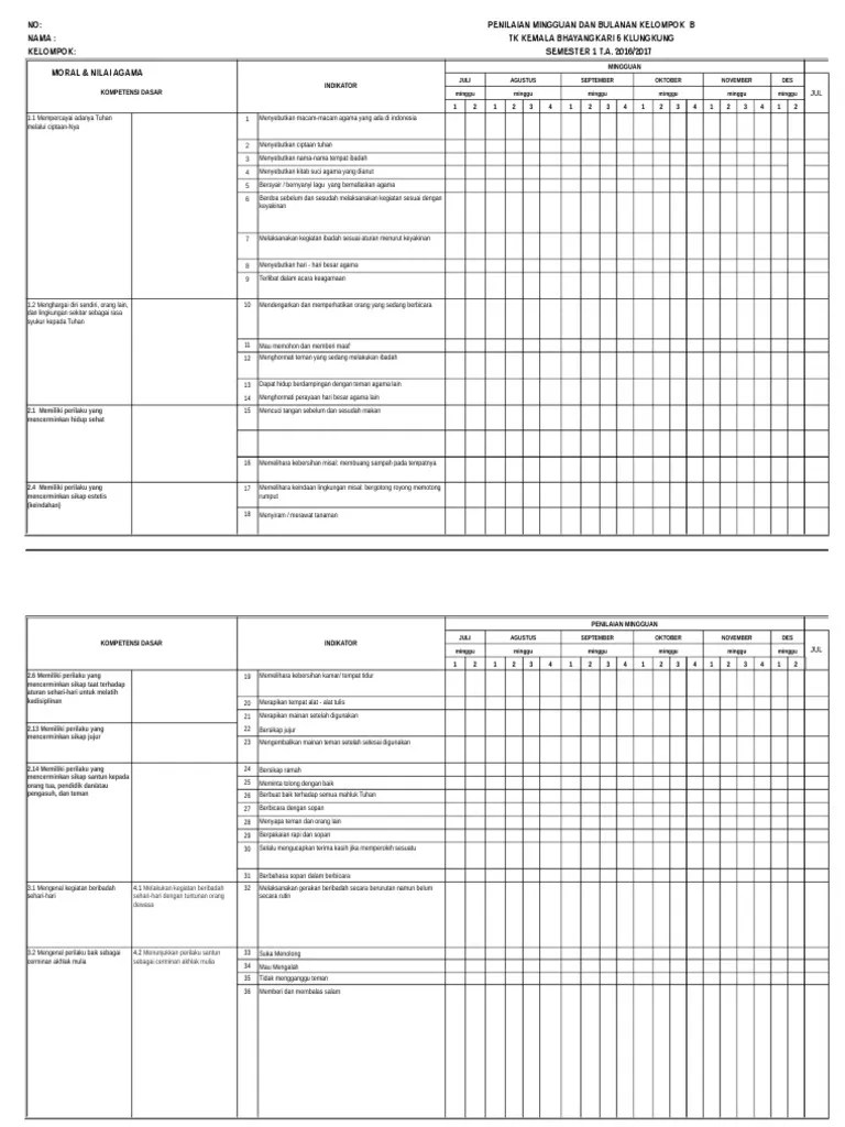 Membuat rencana kegiatan harian (rkh = rpph) kurikulum paud 2013. Penilaian Mingguan Dan Bulanan Klp B Pdf