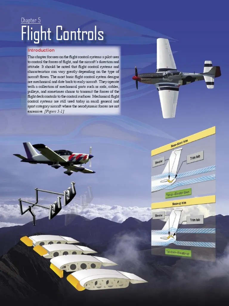 CH 05 - Flight Controls | PDF | Flight Control Surfaces | Aileron