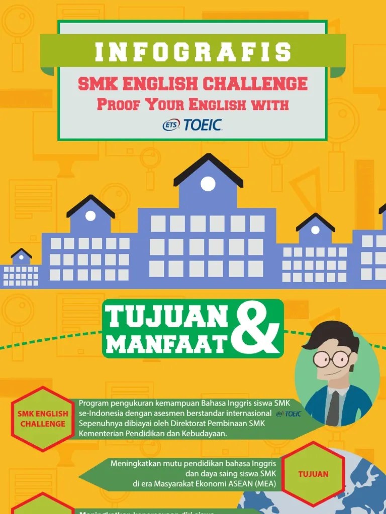 Kalian bisa temukan soal tes dan juga contoh soal lengkap dengan pembahasannya di toeic yang merupakan salah satu aplikasi vierra apk yang satu ini. Contoh Soal Tes Viera Smk - Dunia Sekolah ID