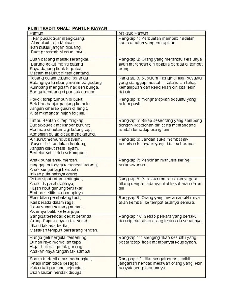 Pantun Tutup Majlis - Pantun Tahniah Dan Terima Kasih