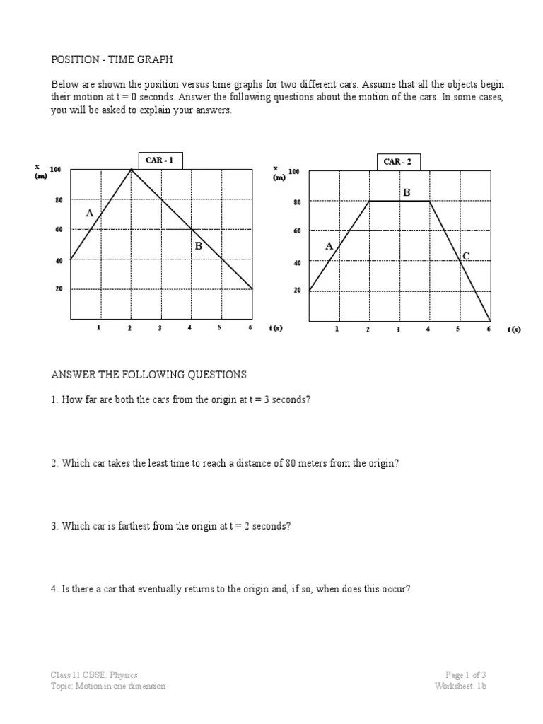 Which of the following types . Worksheet 1b Motion In One Dimension Graphs Pdf Motion Physics Speed